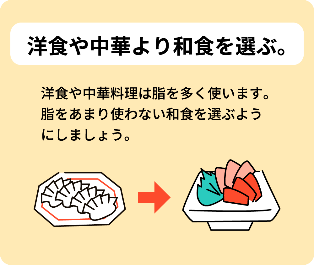 洋食や中華より和食を選ぶ