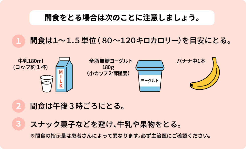 間食をとる場合は次のことに注意しましょう。