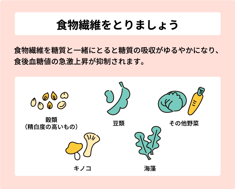 食物繊維をとりましょう