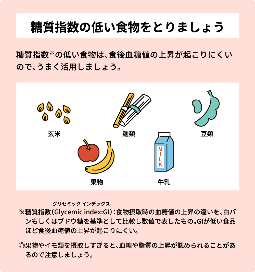 糖質指数の低い食物をとりましょう