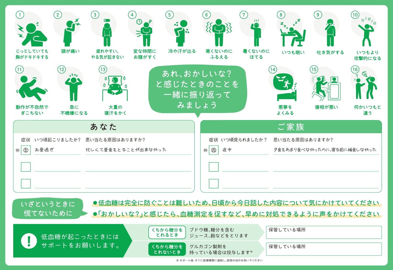 大切なひととの対話のはじめ方