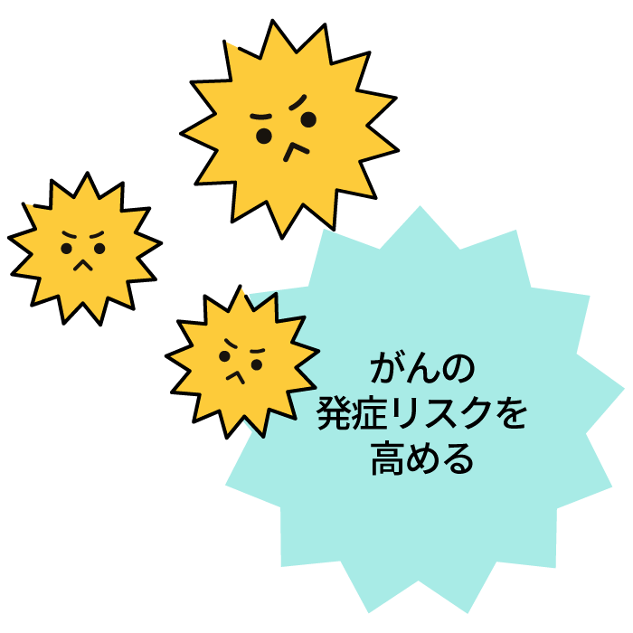 がんの発症リスクを高める